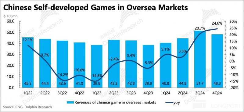 世界首台500兆瓦冲击式机组转轮研制成功