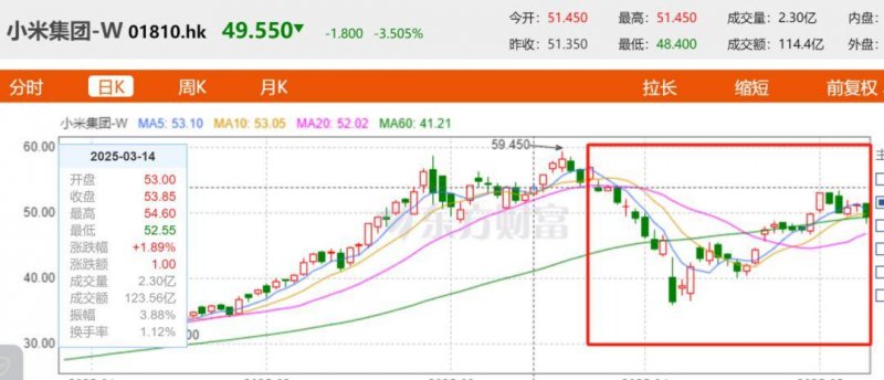 AI独角兽九章云极发布智算云2.0