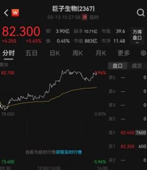 xm外汇代理怎么做掌握短线交易技巧图解，轻松实现财富自由之路